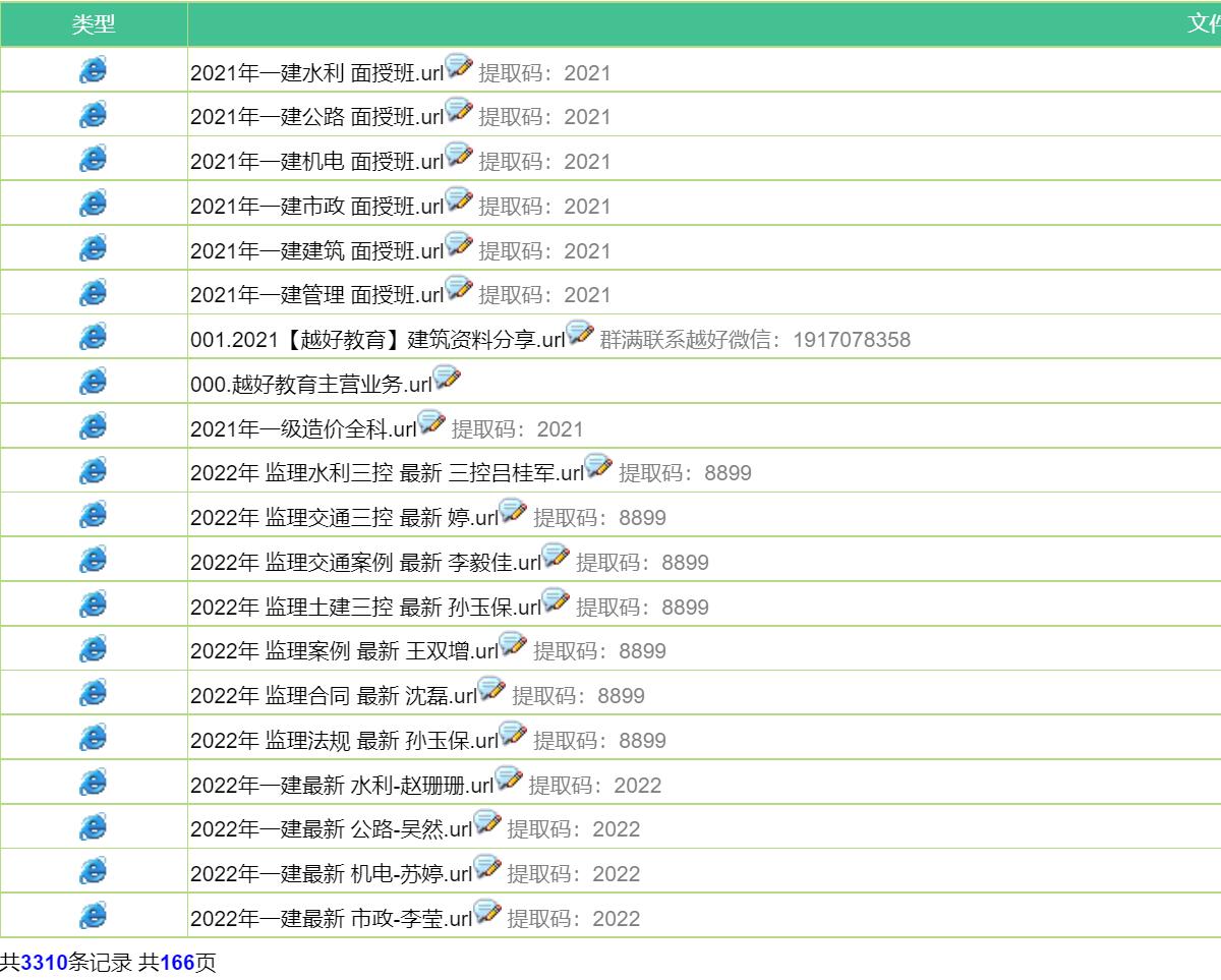 网盘资源合集.jpg 网盘资源合集.jpg