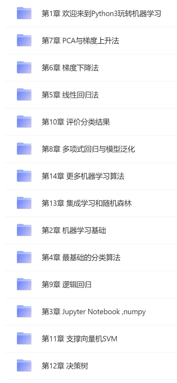 python机器学习教程资源.jpg python机器学习教程资源.jpg