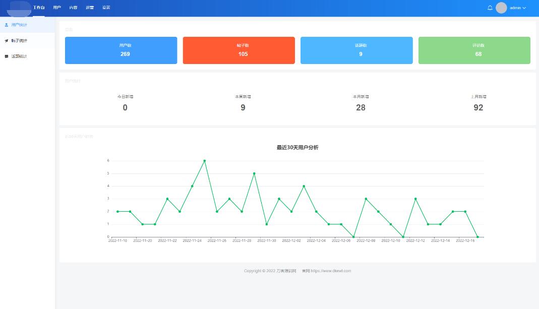 uniapp商城源码后台.jpg uniapp商城源码后台.jpg
