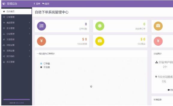彩虹供货系统源码.jpg 彩虹供货系统源码.jpg