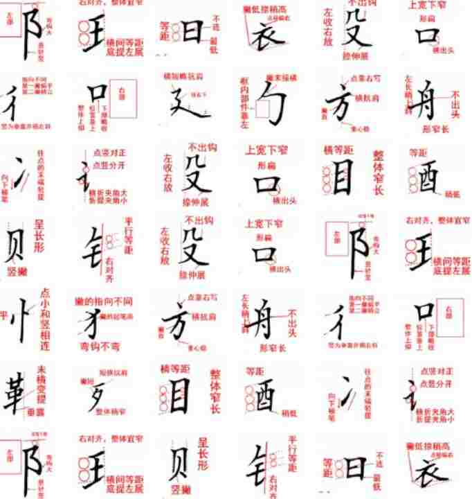 详细字帖合集资源.jpg 详细字帖合集资源.jpg