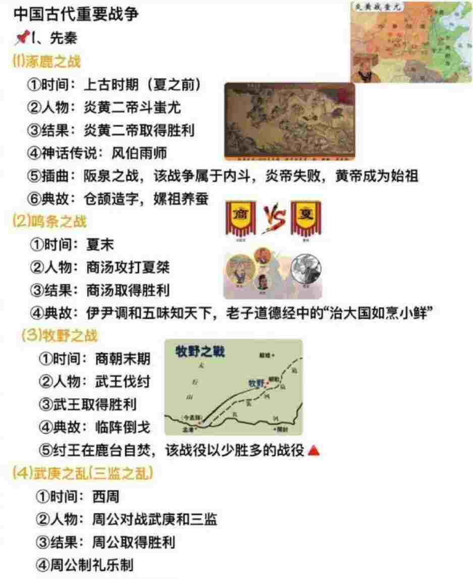 中国古代战争合集资源.jpg 中国古代战争合集资源.jpg