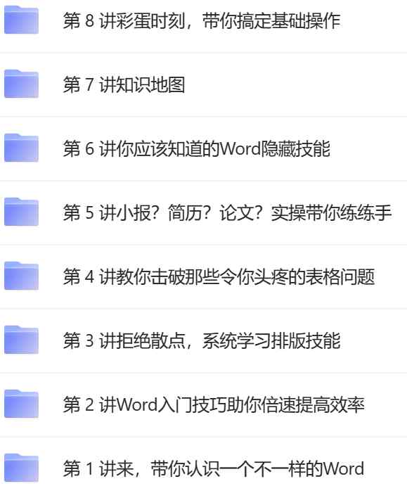 小姐姐教你Word高效工作指南教程.png 小姐姐教你Word高效工作指南教程.png