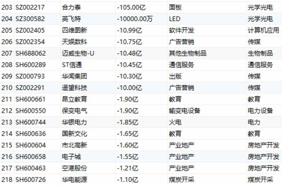 股市黑名单.jpg