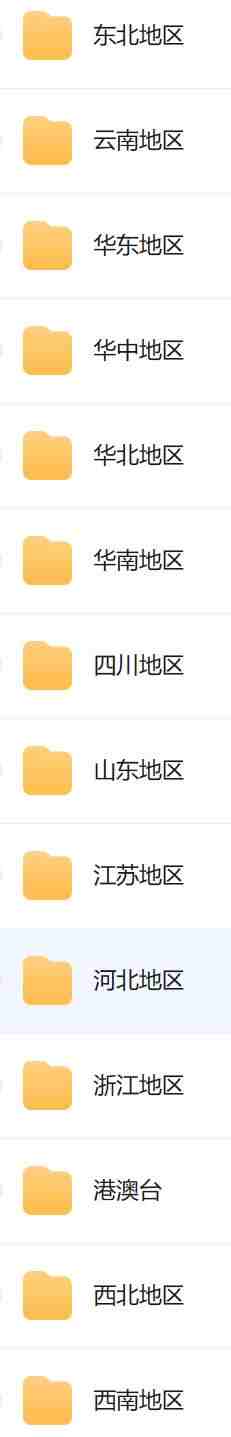 国内旅游攻略16个地区 129个景点旅游攻略【PDF】.jpg 国内旅游攻略16个地区 129个景点旅游攻略【PDF】.jpg