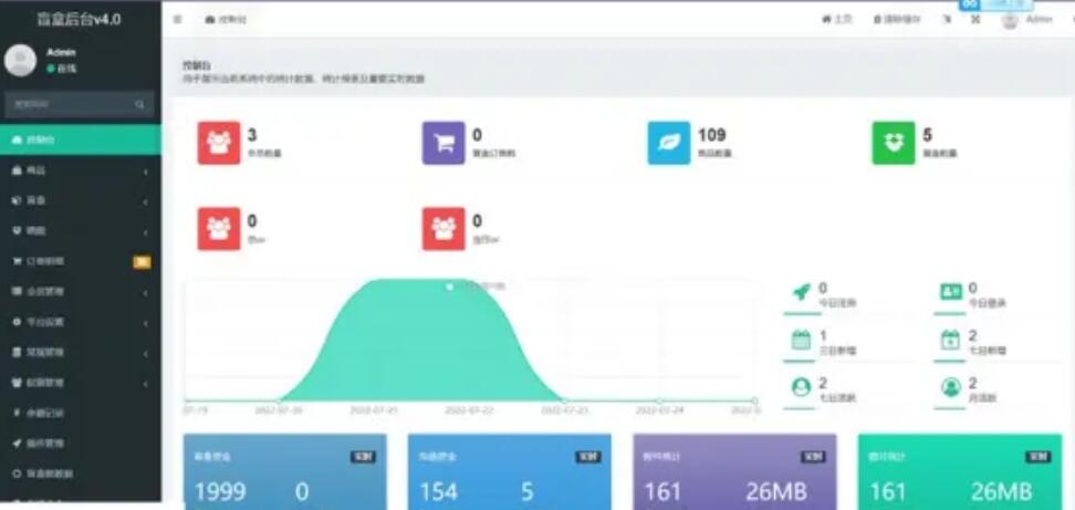 盲盒商城后台.jpg/