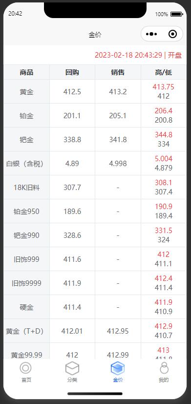 thinkcmf6黄金珠宝小程序源码3.jpg/