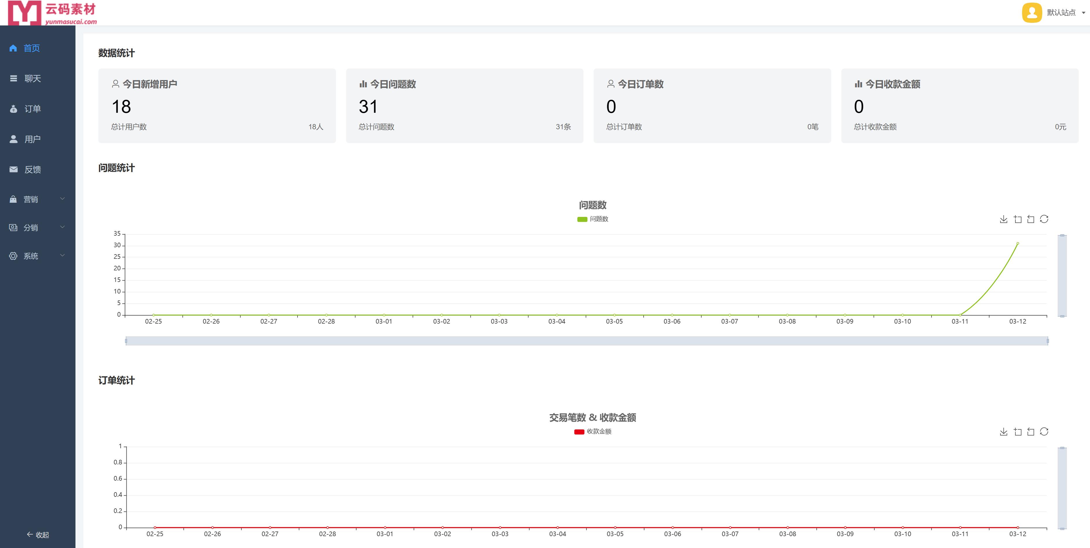 chatgpt小程序源码后台.jpg/