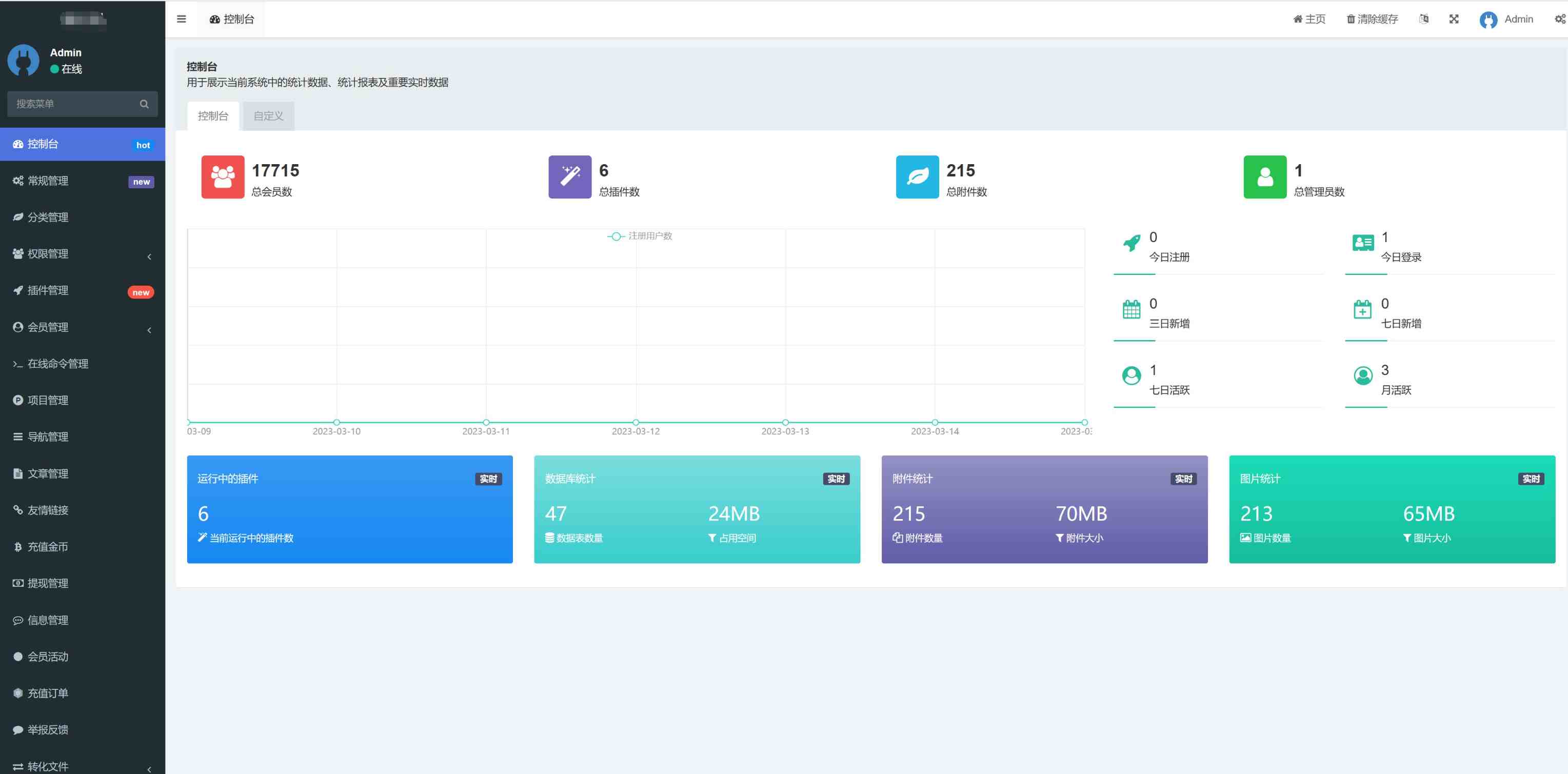 3D模型资源下载站源码后台.jpg/