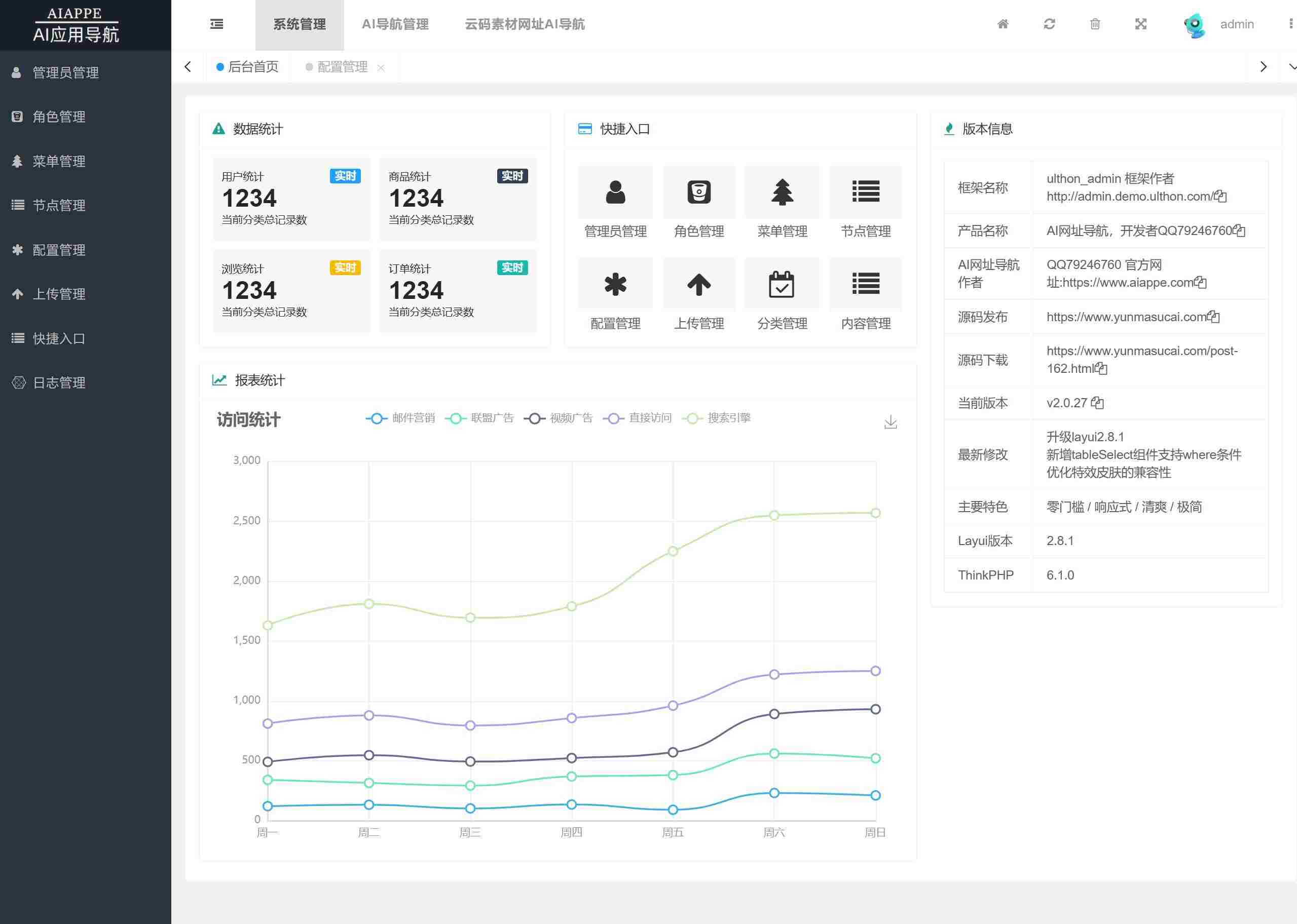 thinkphp6导航网站源码2