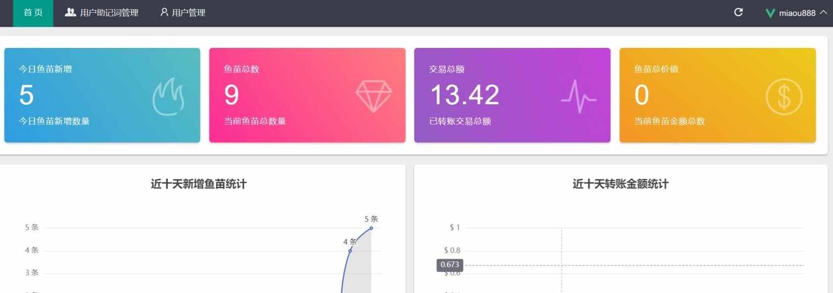 9e6b11d8997e619ecf0bb57478864031