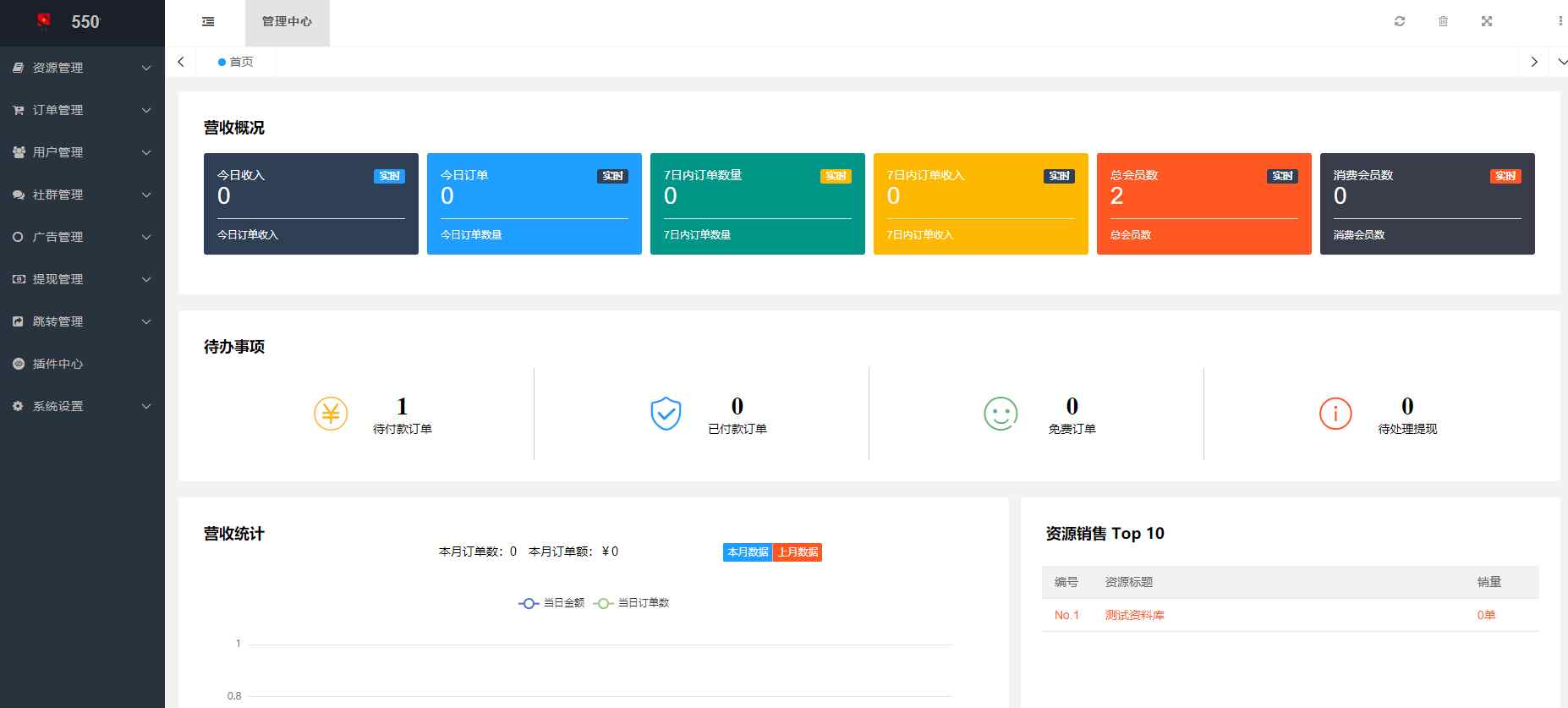 2569ed902aff57fb45f4ef935f762f1c