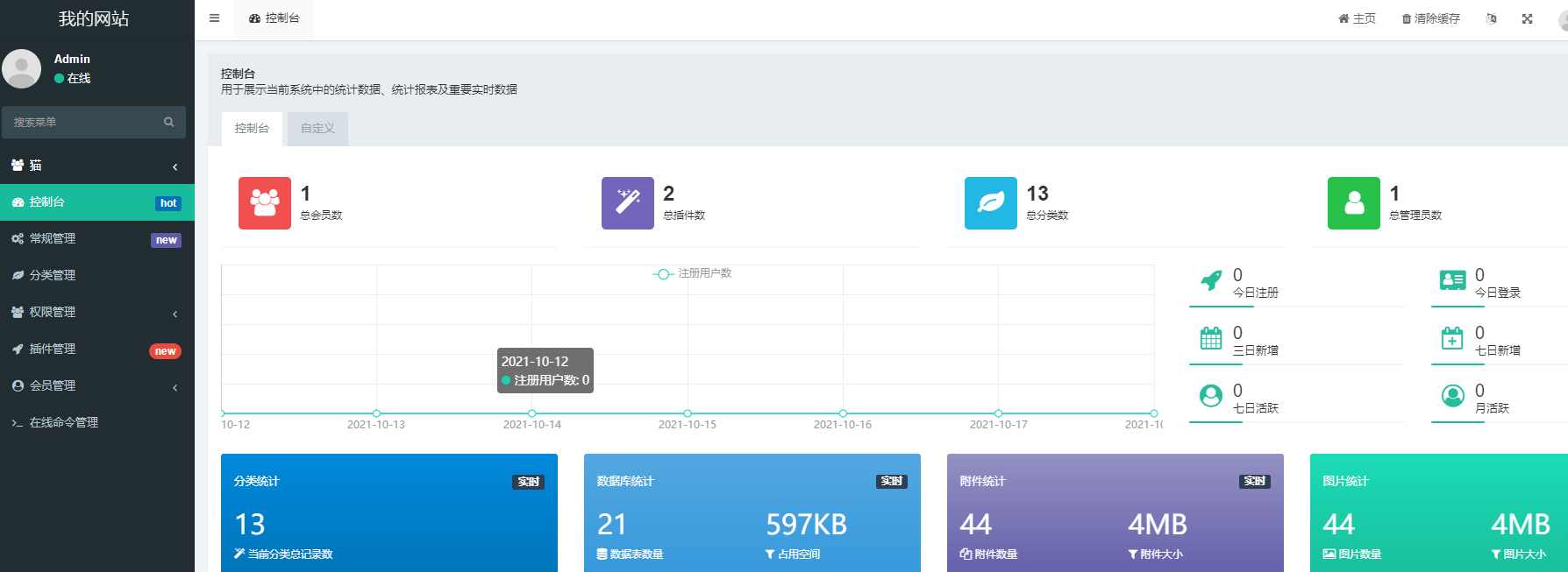 cfcc0493ac4aa36f443e319fb090bd50