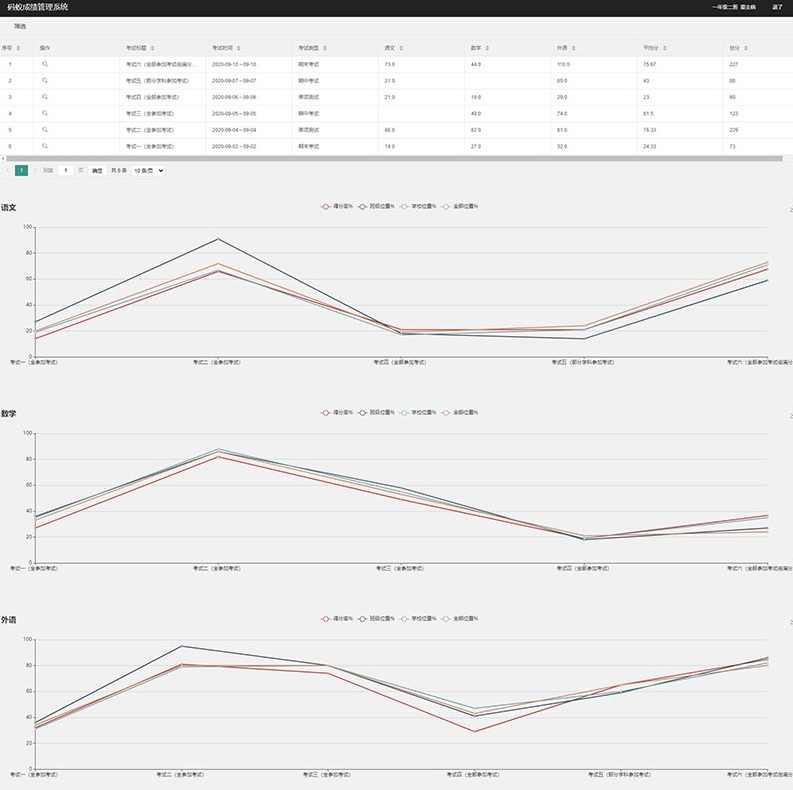 f54cdbd3e61427dfb940903e4869f635