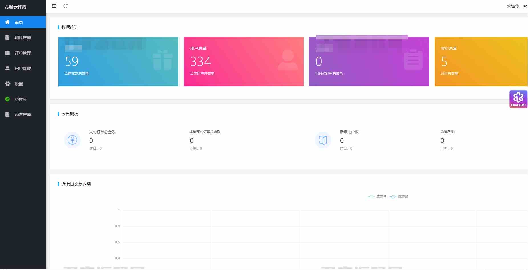 0cfa5d4ea131c9b48dccf58b3e1e49a0