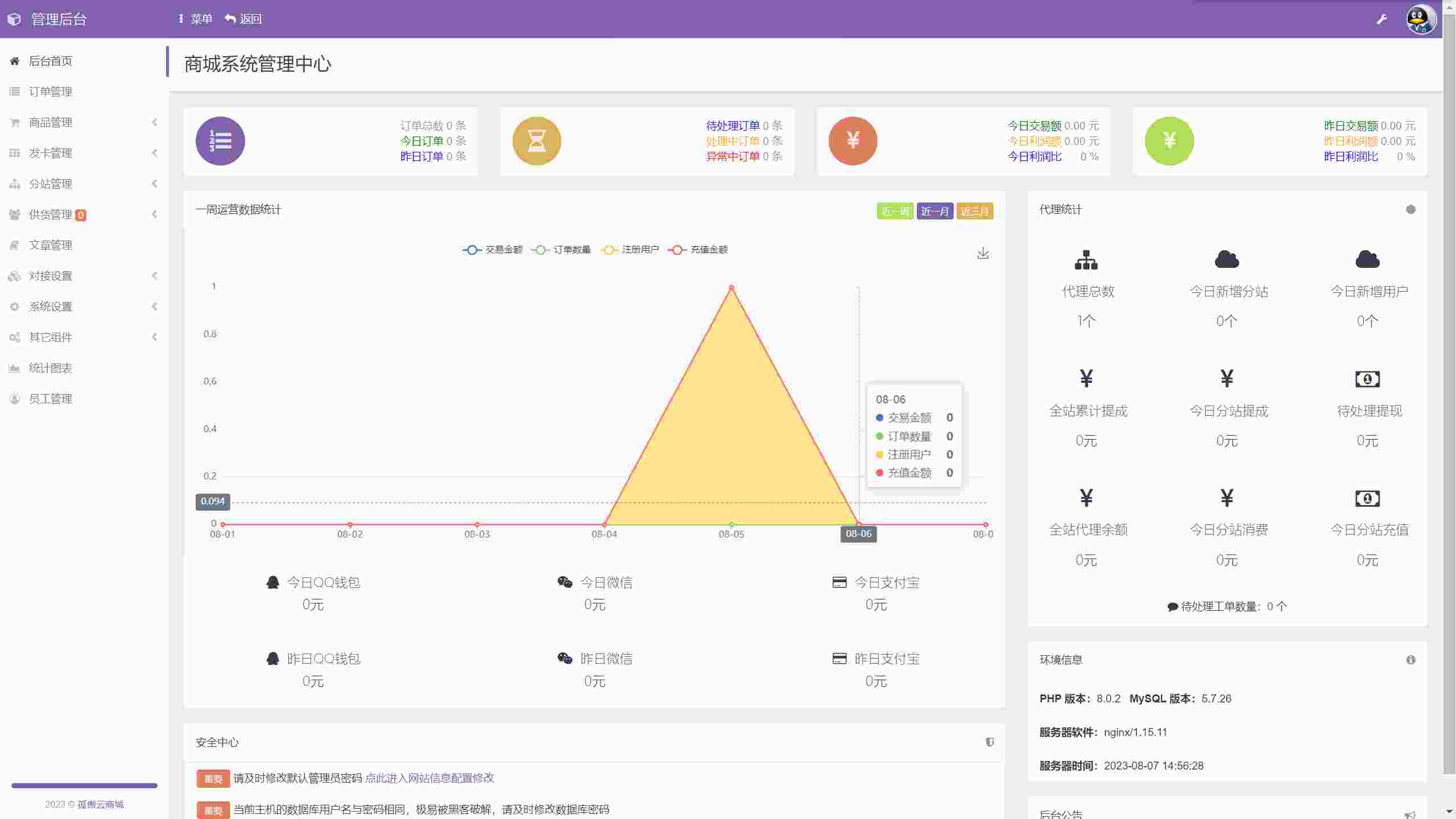 ad2823ba249b481191146b84eb741c57