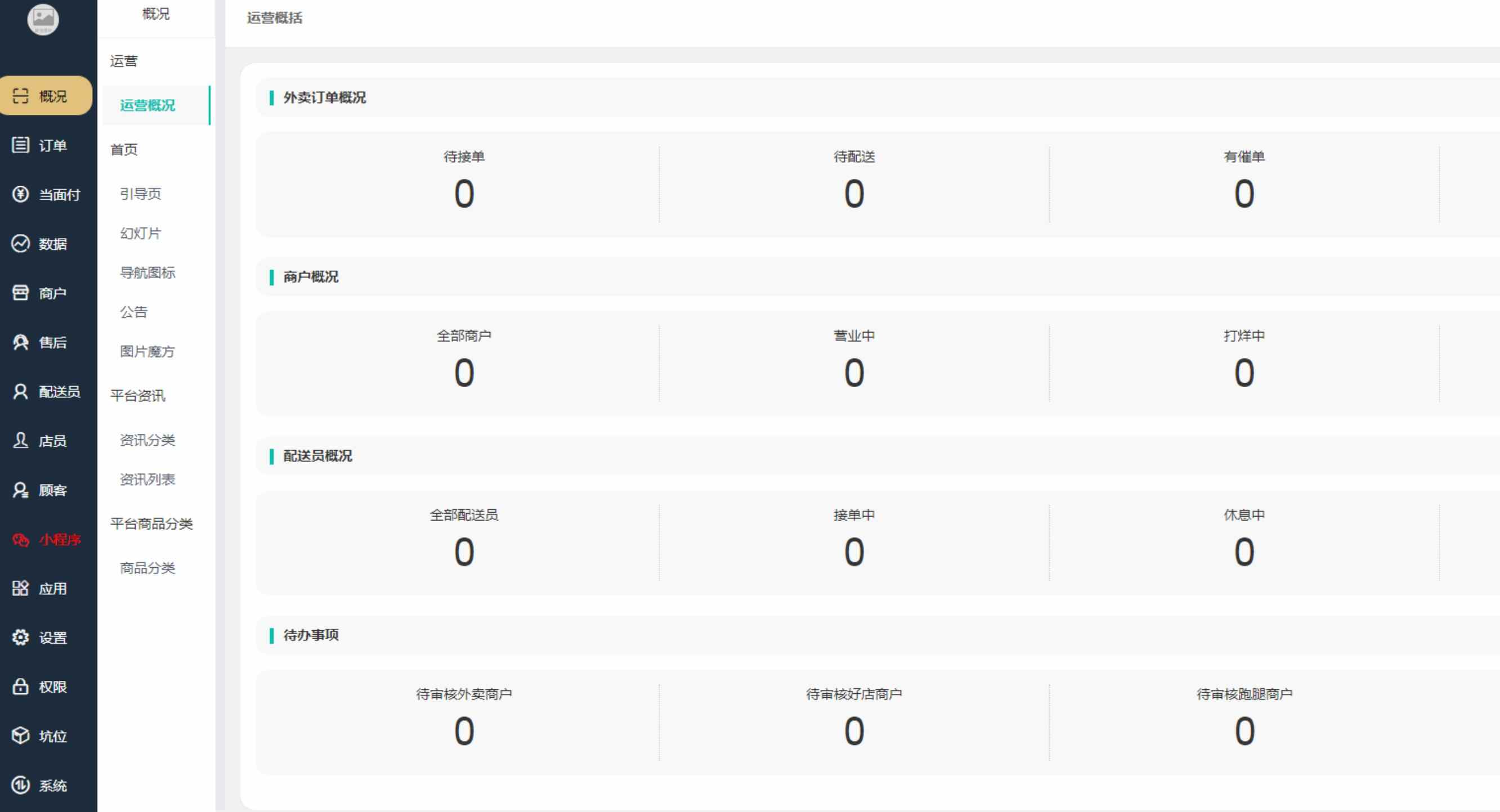 外卖系统源码.jpg/