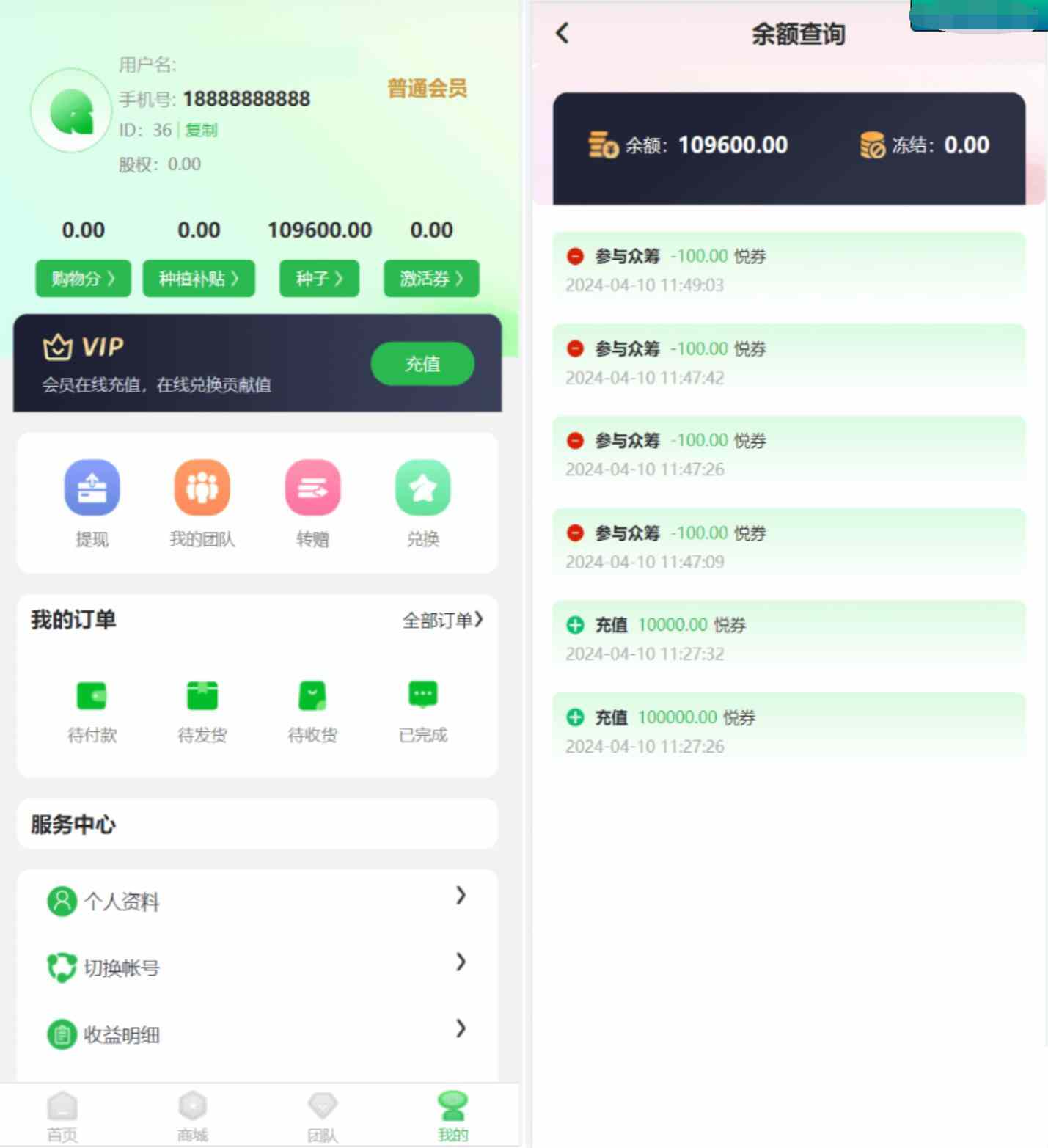 thinkphp众筹商城源码2.jpg/