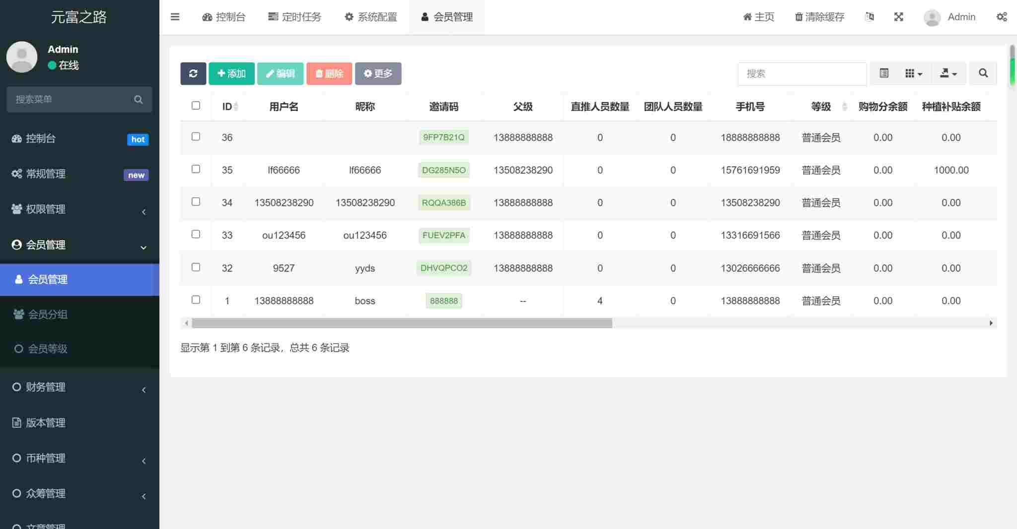 thinkphp众筹商城源码7.jpg/